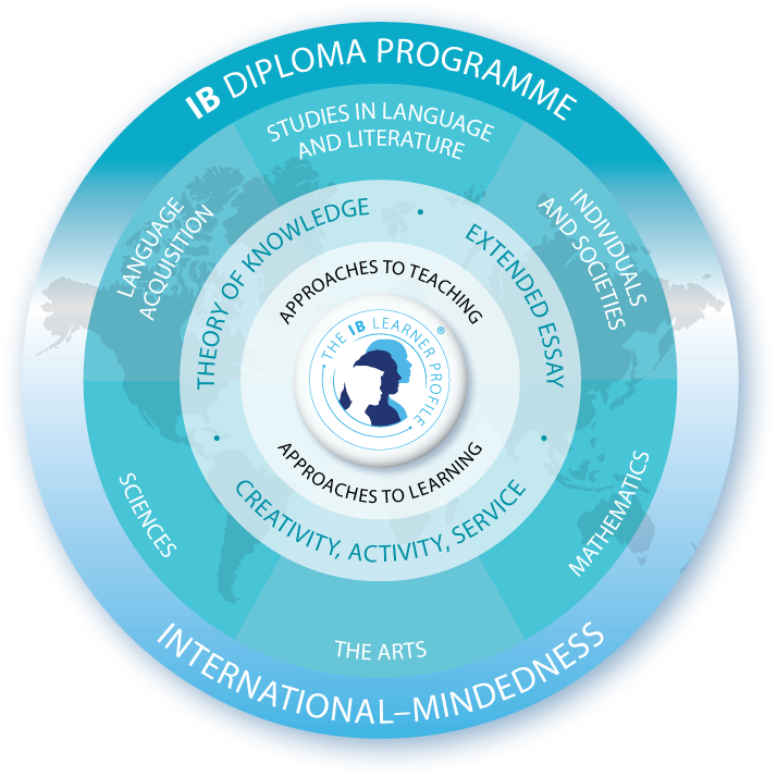 Christian Alliance International School of Hong Kong